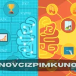 The Intersection of Philosophy and Technology: Understanding Novcizpimkunot’s Role in Modern Thought